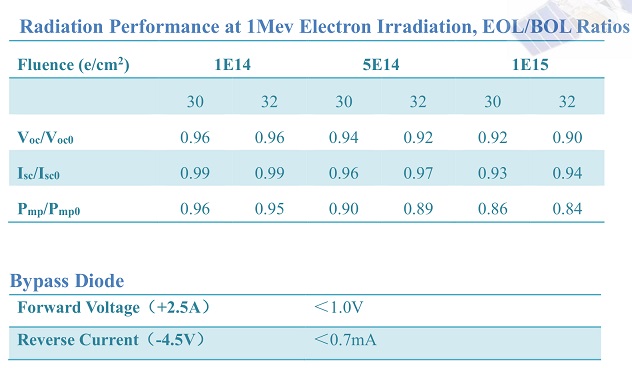 table-5.jpg
