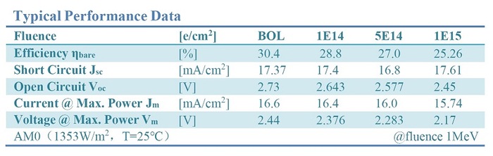 table1.jpg
