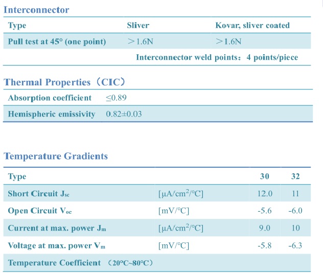 table-6.jpg